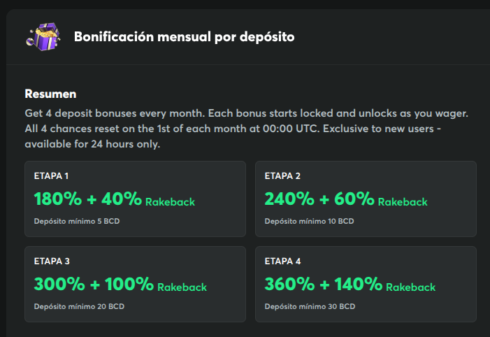 C&oacute;digo promocional BC Game&nbsp;