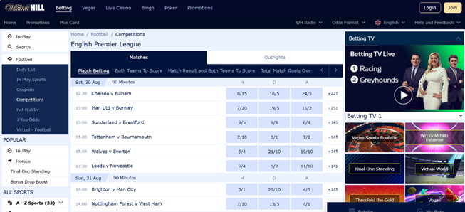 William Hill